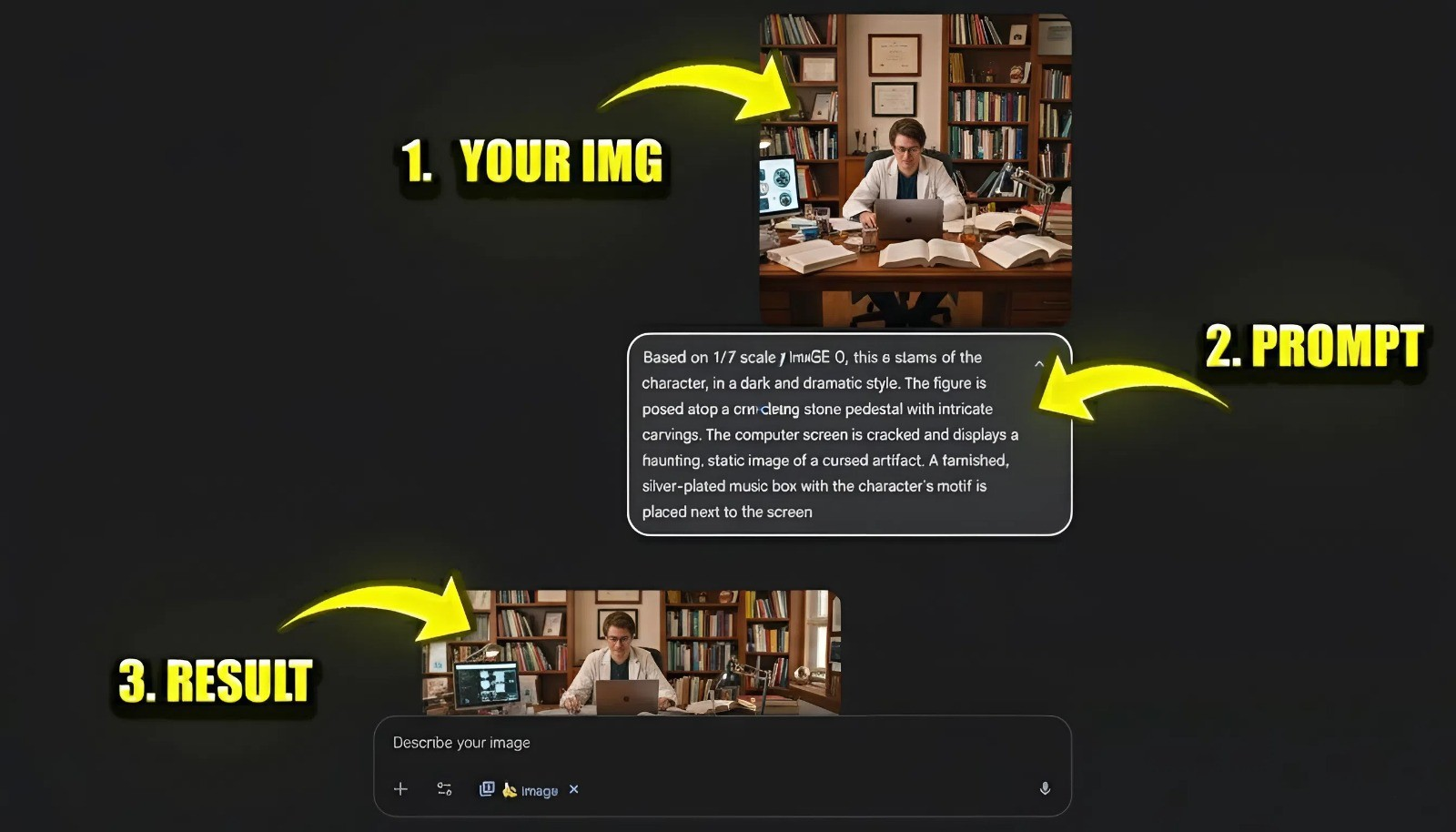 Step by step visual tutorial showing Google Gemini interface for creating realistic figurine images with prompt examples